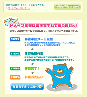 お申し込み完了 ドメイン移管申請時